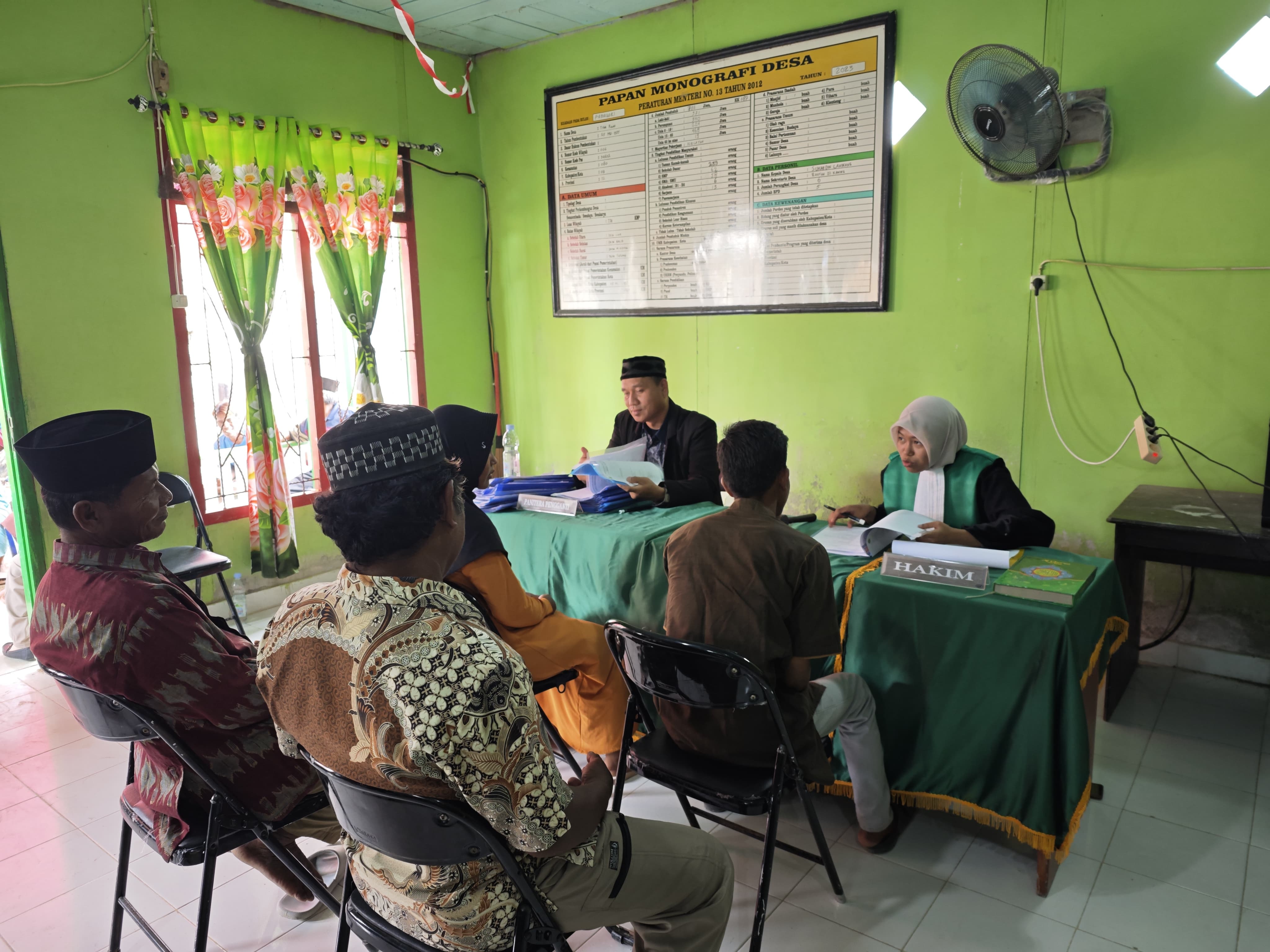 Sidkel Tiga Pulau 2
