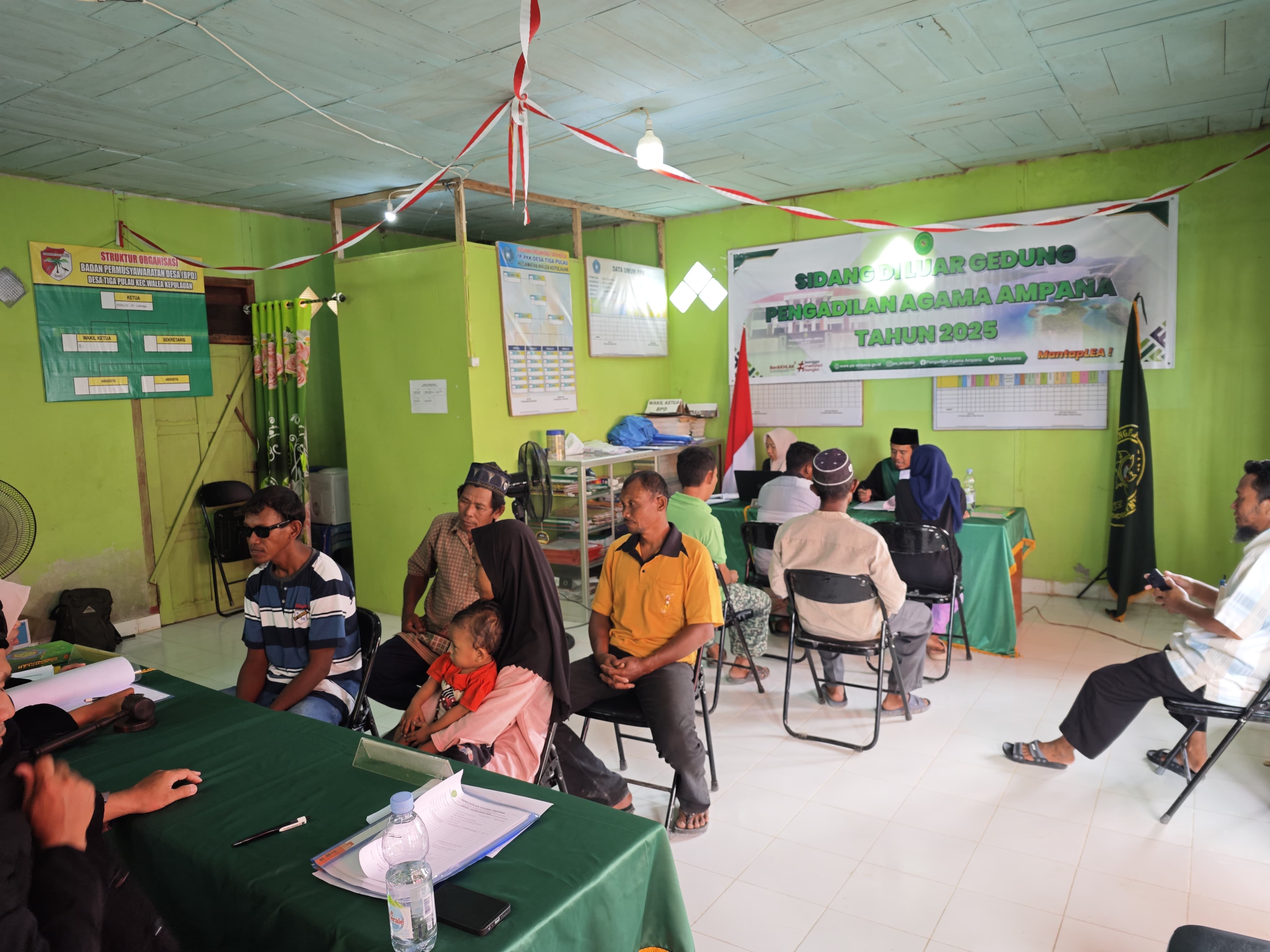 Sidkel Tiga Pulau 6
