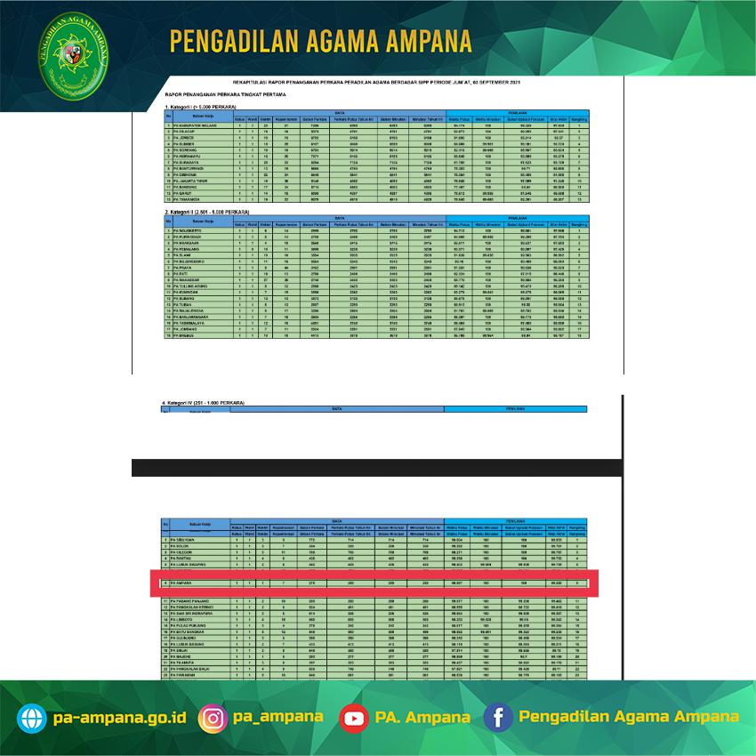 Foto_SIPP_Juara_8.jpeg - 108.40 kB