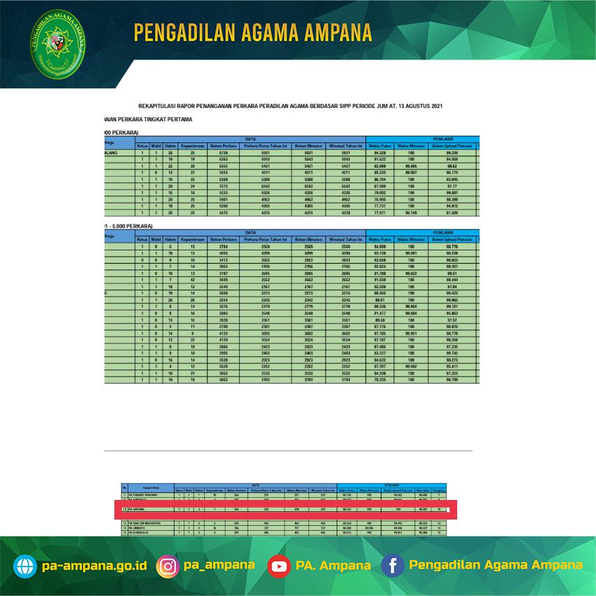 Foto_berita_SIPP.jpeg - 106.86 kB