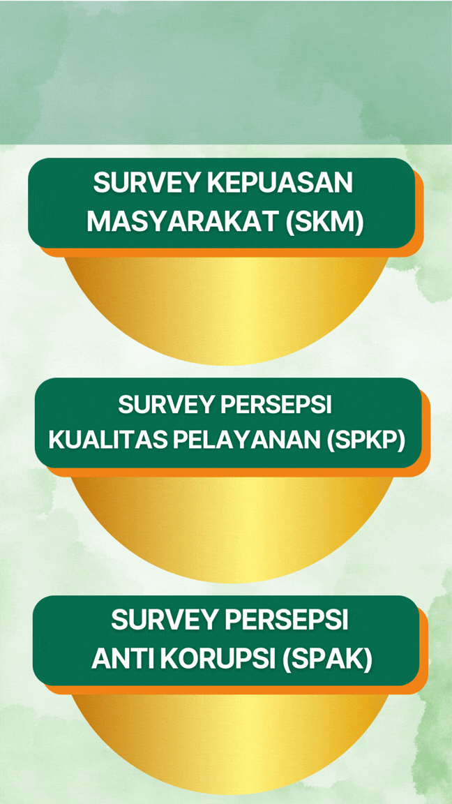Survey PA Ampana TW IV 2025