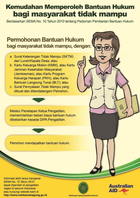 posbakum3